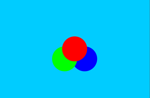 1.2 Objekte und Klassen in BlueJ und SGE 1.2 Objekte und Klassen in BlueJ und SGE