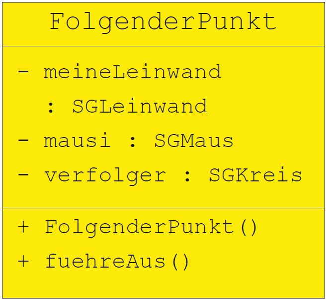 2.2 Erste Übungen zu Wiederholungen 2.2 Erste Übungen zu Wiederholungen