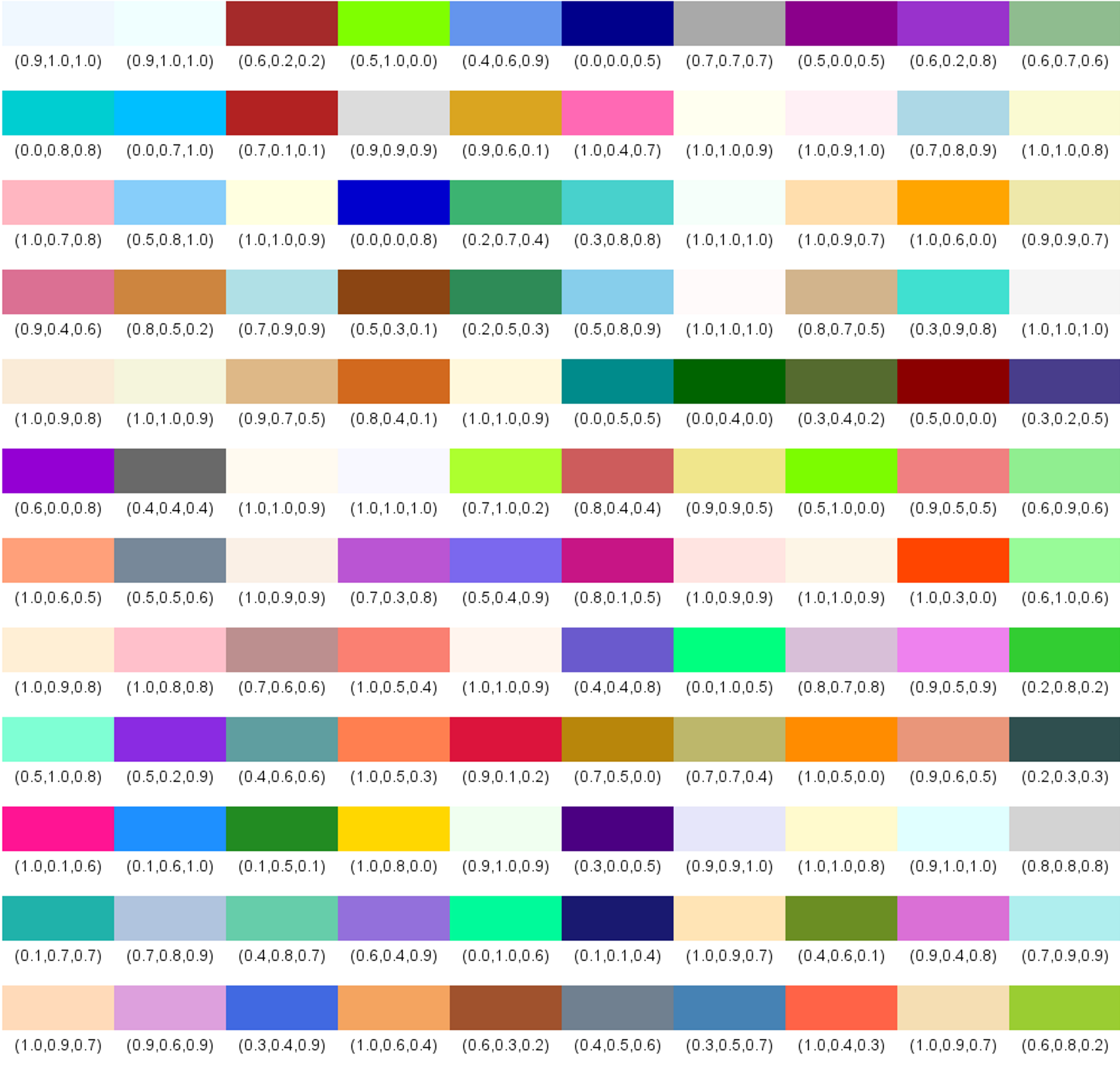 Farben für die SGE-Bibliothek
