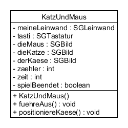 UML-KatzUndMaus UML-KatzUndMaus