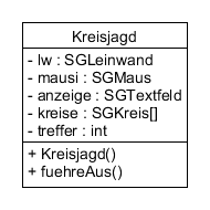 kreisjagd kreisjagd