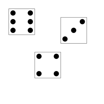 Wurfelsimulation Wurfelsimulation