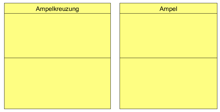 uml_ampelkreuzung1 uml_ampelkreuzung1