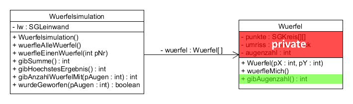 wuerfelsimulation_mit_getter wuerfelsimulation_mit_getter