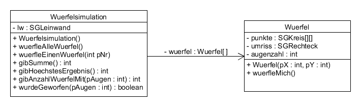 wuerfelsimulation_ohne_getter wuerfelsimulation_ohne_getter